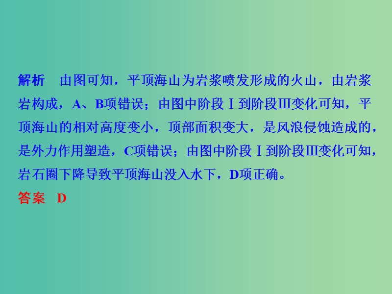 高考地理二轮复习 第一部分 技能培养 技能四 类型二 四类常考地理示意图的判读课件.ppt_第3页