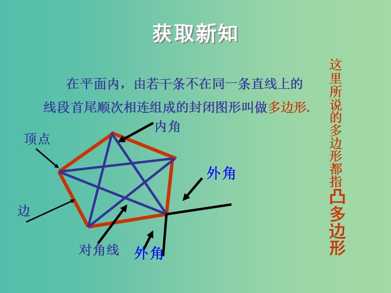 七年级数学下册 第九章 多边形 9.2 多边形的内角和与外角和课件 （新版）华东师大版.ppt_第3页