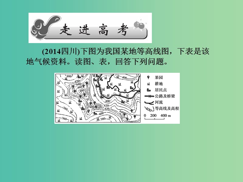 高考地理第一轮总复习 第十四单元 第三讲 中国的气候课件.ppt_第2页