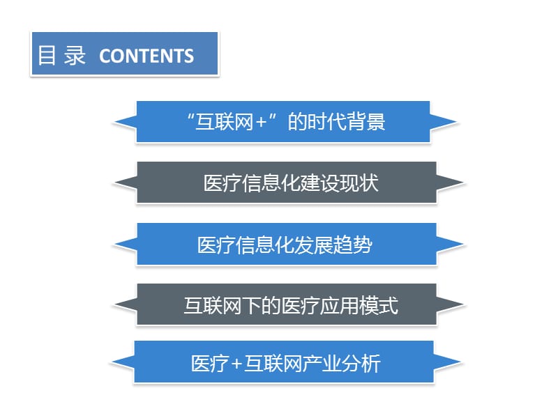 医疗+互联网现状及发展趋势.ppt_第2页