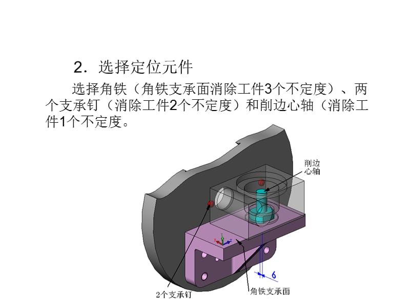 典型专用夹具设计实例.ppt_第3页