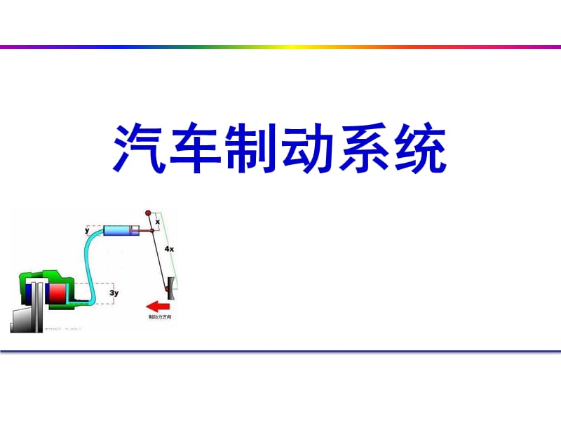 汽车制动系统详细资料.ppt_第1页