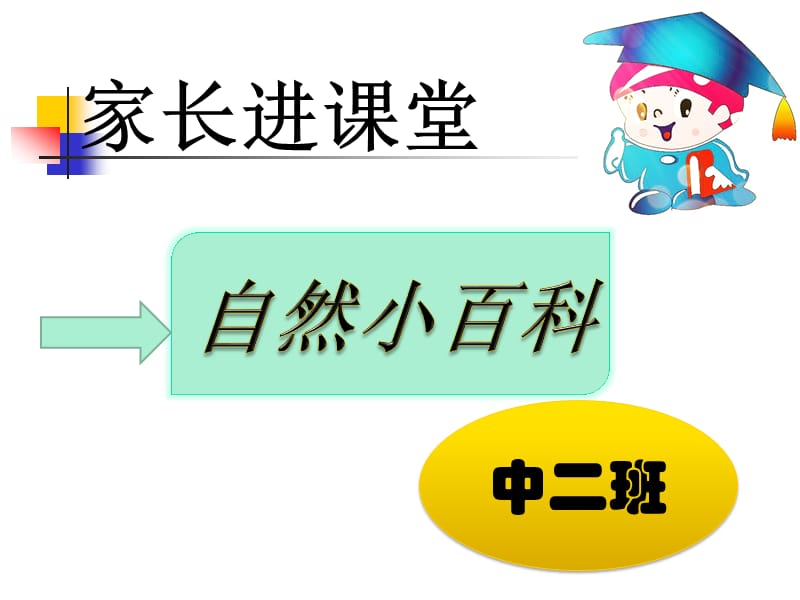 幼儿园家长进课堂讲稿.ppt_第1页