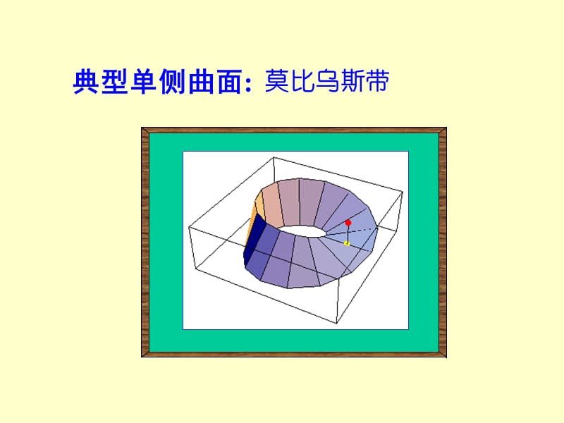 对坐标的曲面积分.ppt_第3页