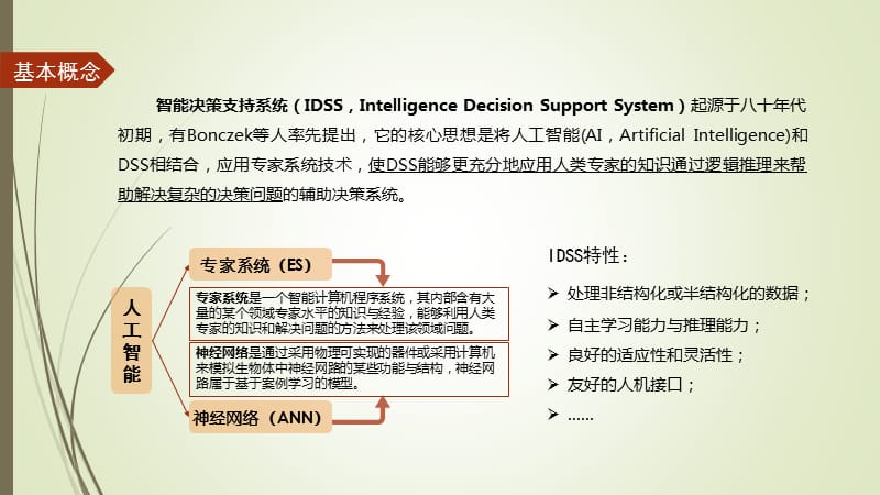 智能决策支持系统简介及案例.ppt_第2页