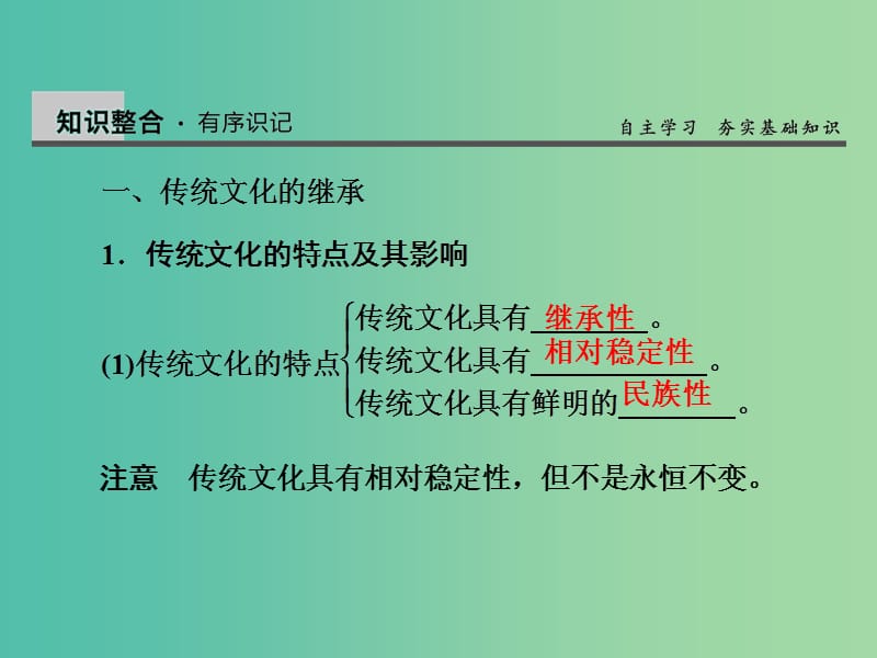 高考政治第一轮复习 第10单元 第24课 文化的继承性与文化发展课件.ppt_第3页