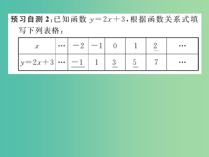 八年级数学下册 17.2.2 第1课时 函数的图象教学课件 （新版）华东师大版.ppt_第3页