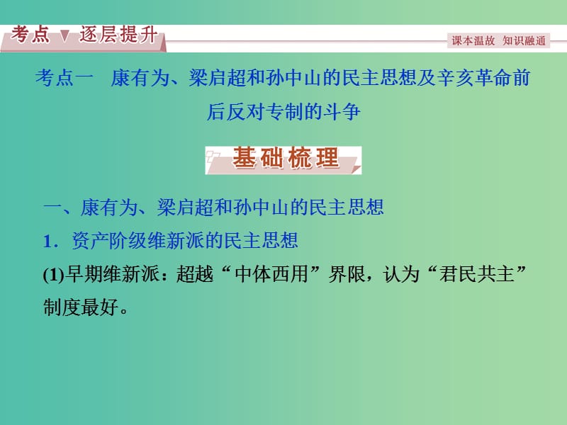 高考历史一轮复习 代社会的民主思想与实践 第5讲 近代中国的民主思想与实践课件.ppt_第3页