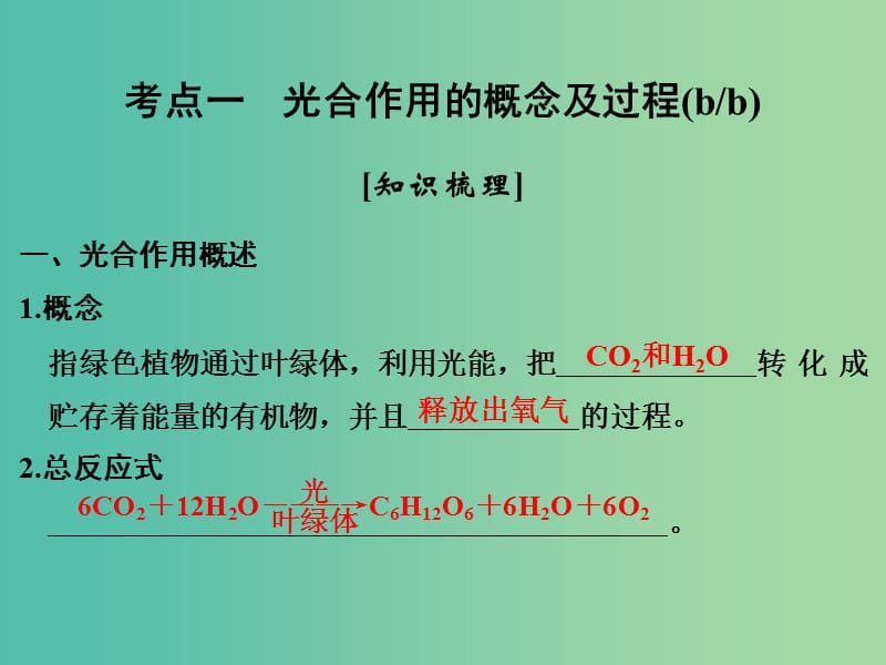 高考生物总复习 第二单元 细胞的代谢 第5讲 光合作用课件.ppt_第2页