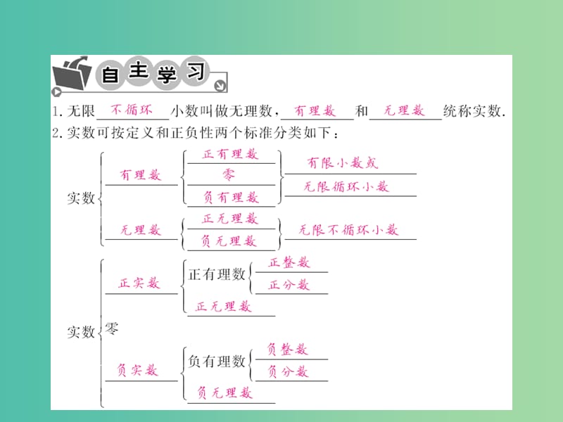 七年级数学下册 第六章 实数 6.3 实数的概念（第1课时）课件 （新版）新人教版.ppt_第3页