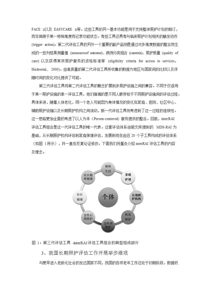 基于interRAI评估系统的长期照护体系.ppt_第3页