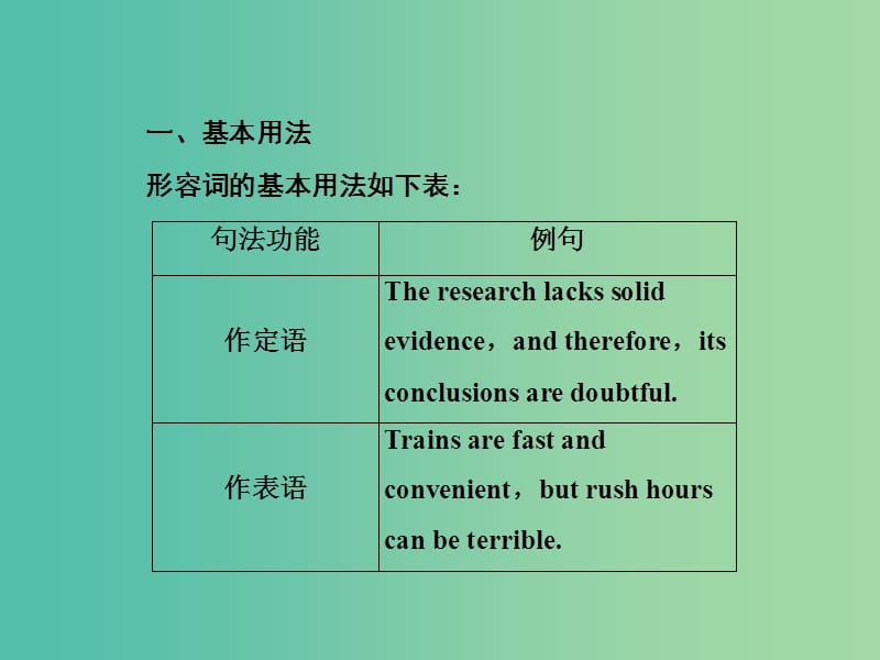 高考英语一轮总复习 专题八 形容词和副词课件 新人教版.ppt_第3页