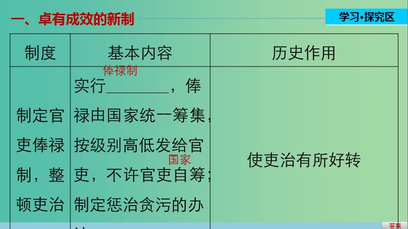 高中历史 第三单元 北魏孝文帝改革 2 北魏孝文帝的改革措施课件 新人教版选修1.ppt_第3页