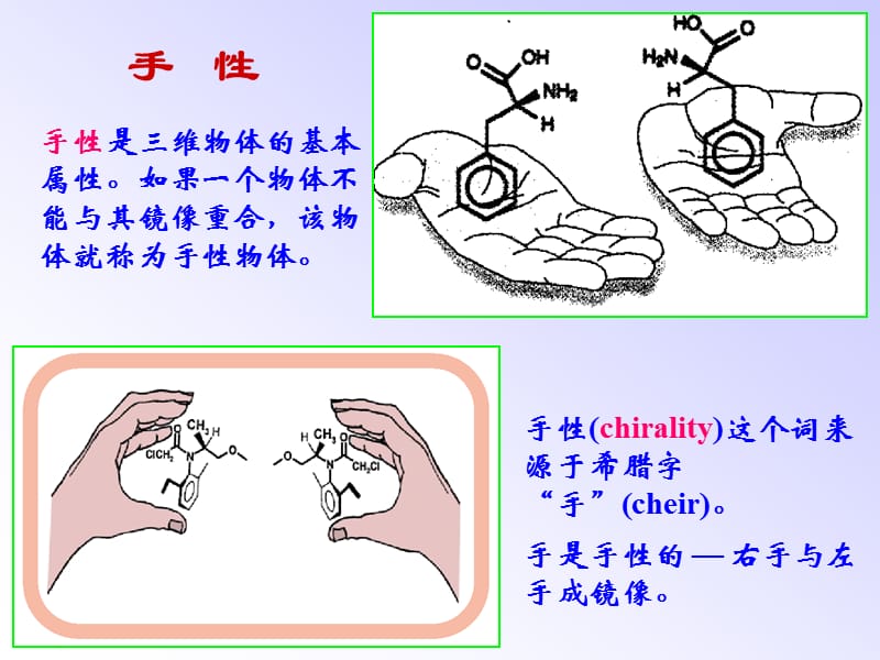 手性与手性药物.ppt_第3页