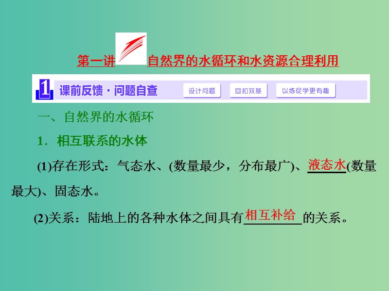 高考地理第一轮总复习 第三章 第一讲 自然界的水循环和水资源合理利用课件.ppt_第2页