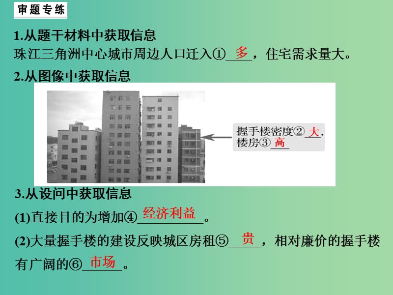 高考地理二轮复习 第二部分 专题七 人口、城市和交通 考点四 城市化与区域城市化课件.ppt_第3页