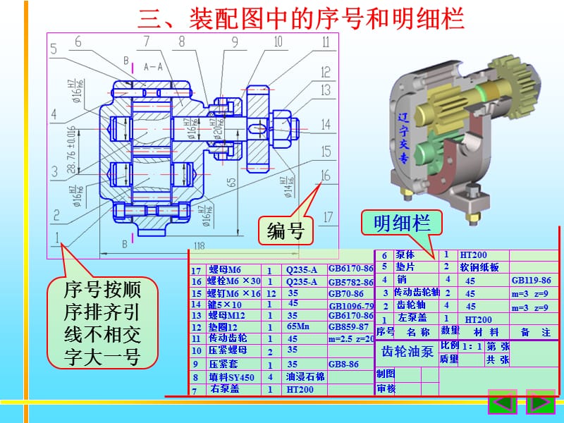 机械装配图明细栏、标题栏.ppt_第1页