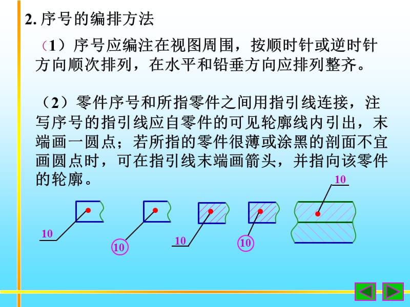 机械装配图明细栏、标题栏.ppt_第3页