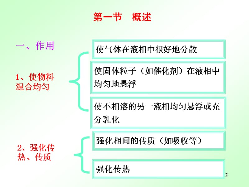 搅拌器的机械设计.ppt_第2页