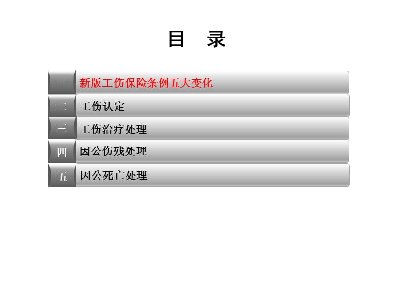 新版《工伤保险条例》.ppt_第2页