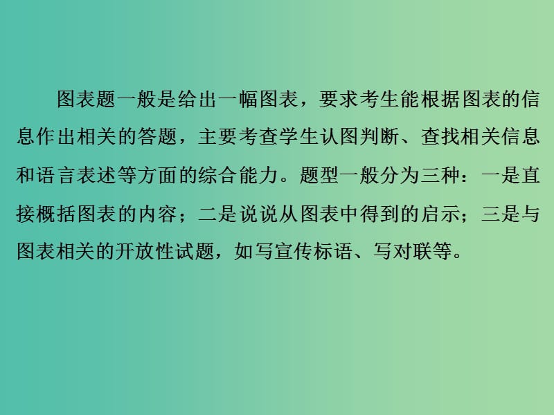 中考语文复习 第一篇 专题七 语言运用 第一节 读图识表课件.ppt_第2页