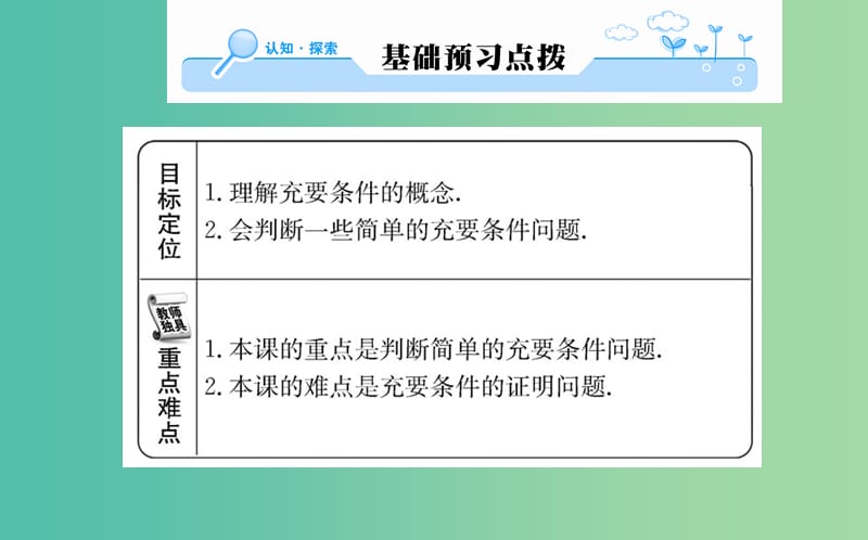 高中数学 第一章 常用逻辑用语 1.2 充分条件与必要条件 第2课时 充要条件的应用课件 新人教A版选修2-1.ppt_第2页