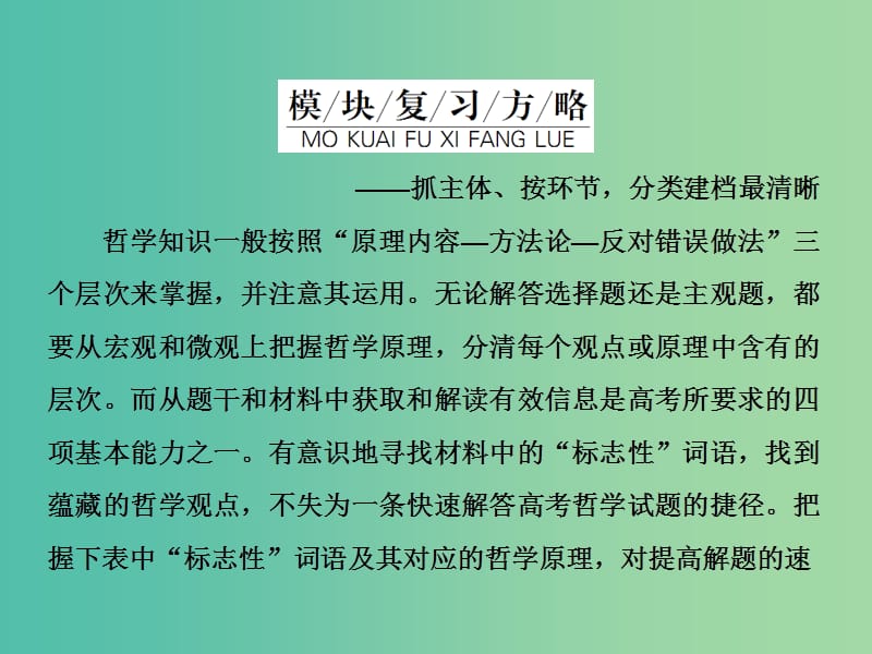 高考政治一轮复习 1.1美好生活的向导课件 新人教版必修4.ppt_第2页