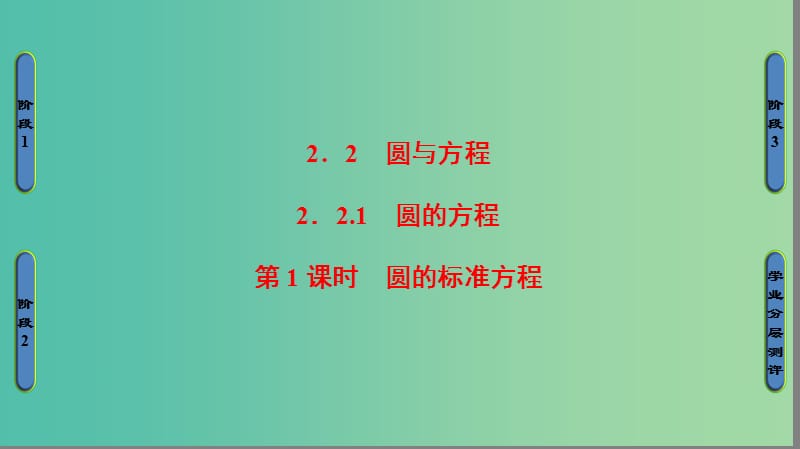 高中数学 第二章 平面解析几何初步 2.2.1 圆的方程 第1课时 圆的标准方程课件 苏教版必修2.ppt_第1页