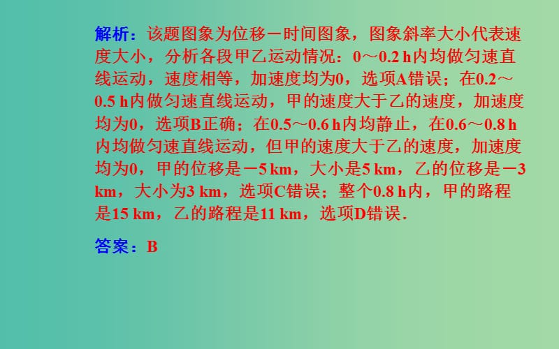 高考物理二轮复习 专题1 第2课 牛顿运动定律及其应用课件.ppt_第3页