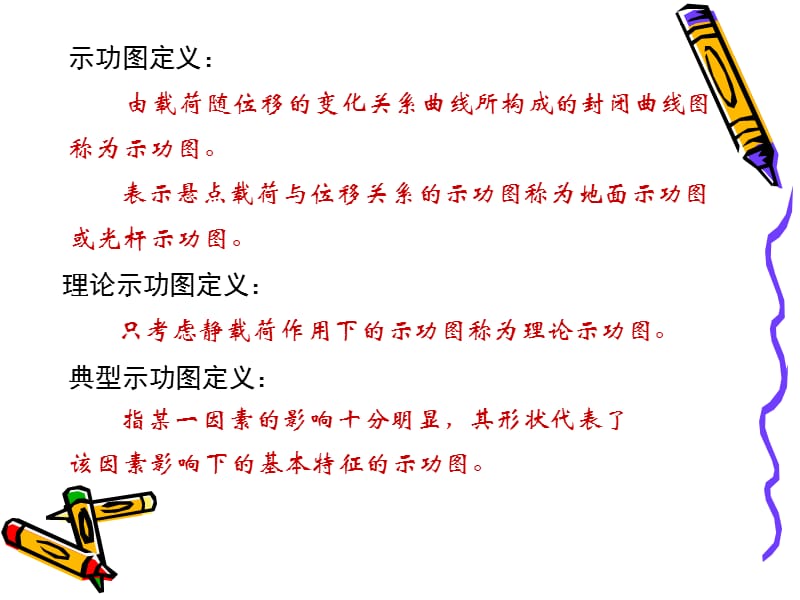 典型示功图详解大全.ppt_第3页