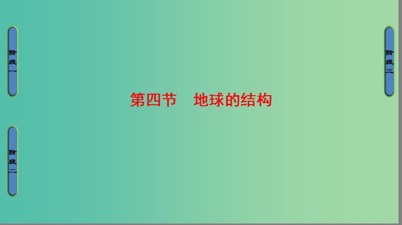 高中地理 第一章 宇宙中的地球 第四节 地球的结构课件 湘教版必修1.ppt_第1页