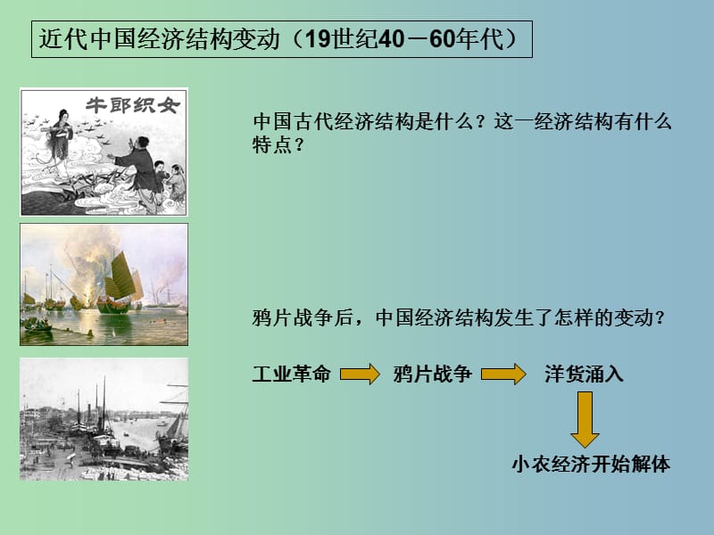 高中历史 第10.11课 民国时期民族工业的曲折发展课件 岳麓版必修2.ppt_第2页