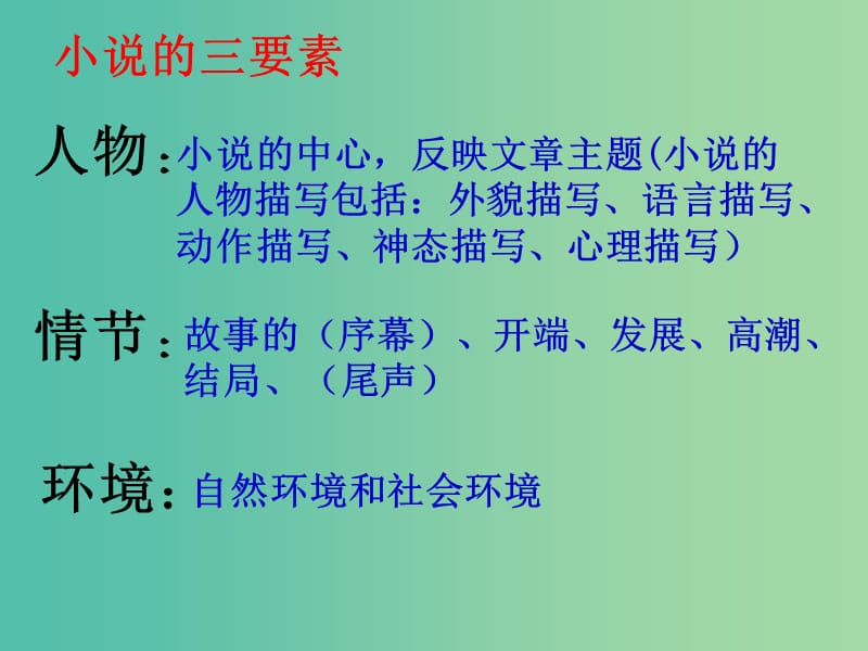 七年级语文下册 7《最后一课》教学课件 新人教版.ppt_第3页