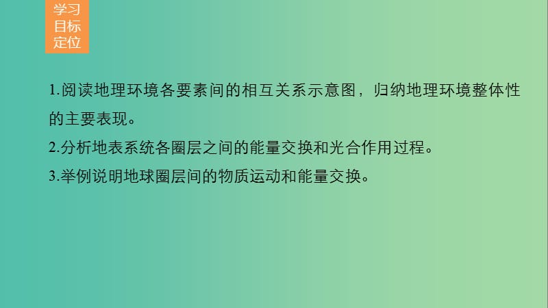 高中地理 第三单元 第二节 地理环境的整体性课件 鲁教版必修1.ppt_第2页