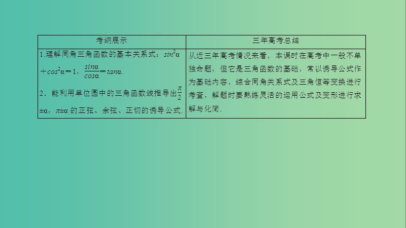 高考数学一轮复习 第三章 三角函数、解三角形 3-2 同角三角函数的基本关系及诱导公式课件 文.ppt_第3页