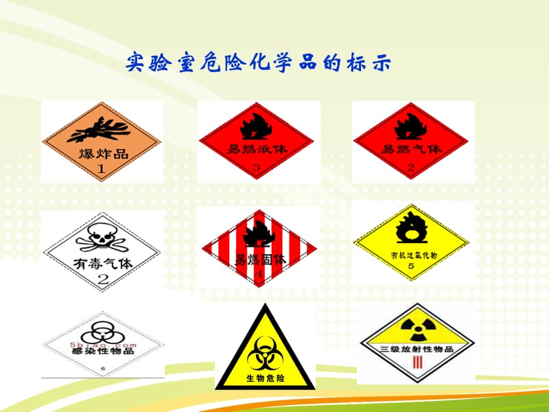 实验室危险化学品分类及防护注意事项.ppt_第2页