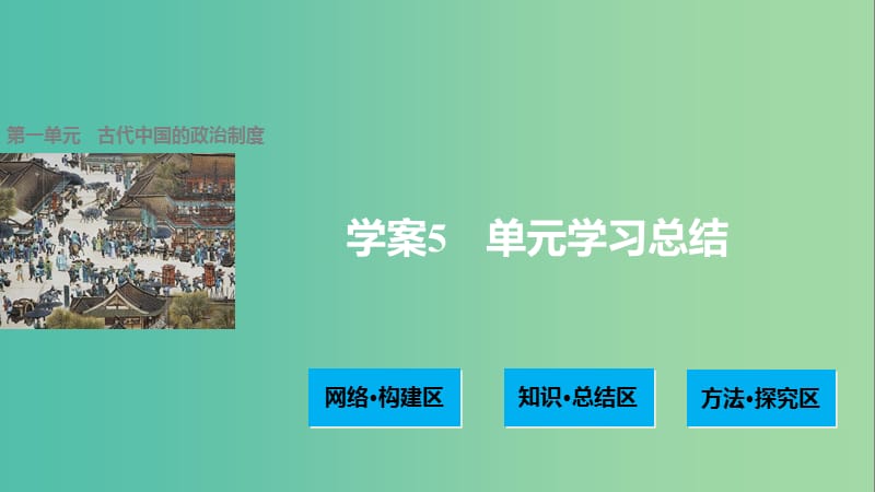 高中历史 第一单元 古代中国的政治制度 5 单元学习总结课件 北师大版必修1.ppt_第1页