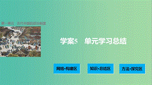 高中歷史 第一單元 古代中國(guó)的政治制度 5 單元學(xué)習(xí)總結(jié)課件 北師大版必修1.ppt