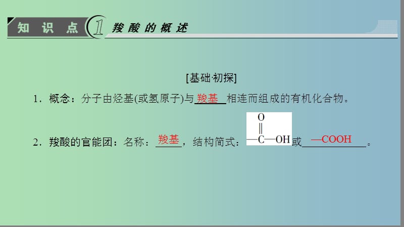 高中化学第2章官能团与有机化学反应烃的衍生物第4节羧酸氨基酸和蛋白质第1课时羧酸课件鲁科版.ppt_第3页