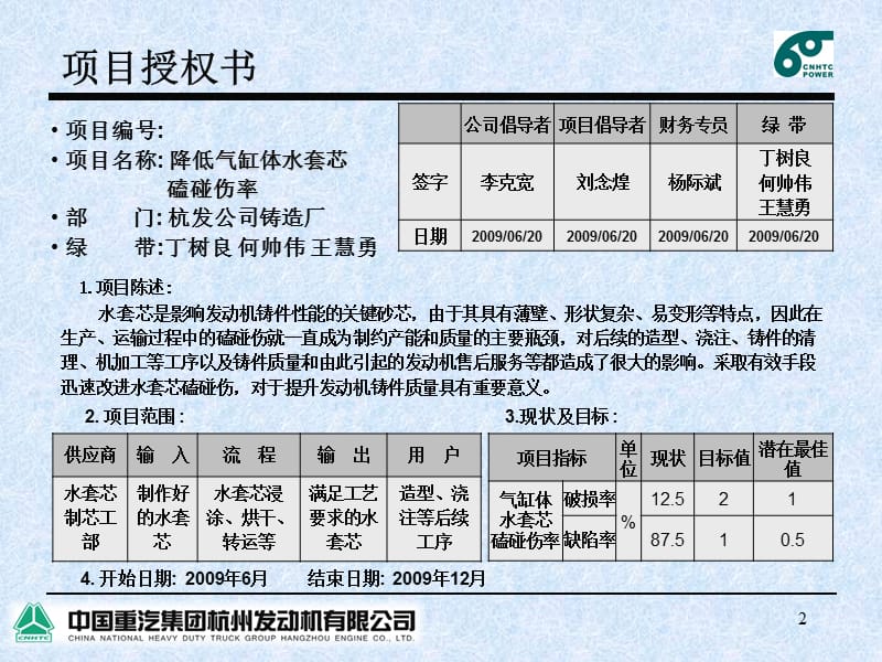 六西格玛DMAIC案例.ppt_第2页