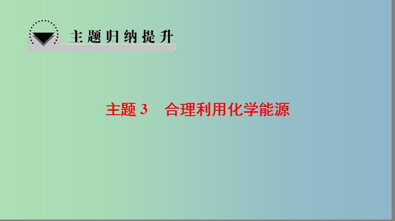 高中化学主题3合理利用化学能源归纳提升课件鲁科版.ppt_第1页