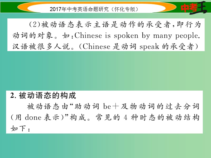 中考英语命题研究 第二编 语法专题突破篇 专题十一 动词的语态（精讲）课件.ppt_第3页