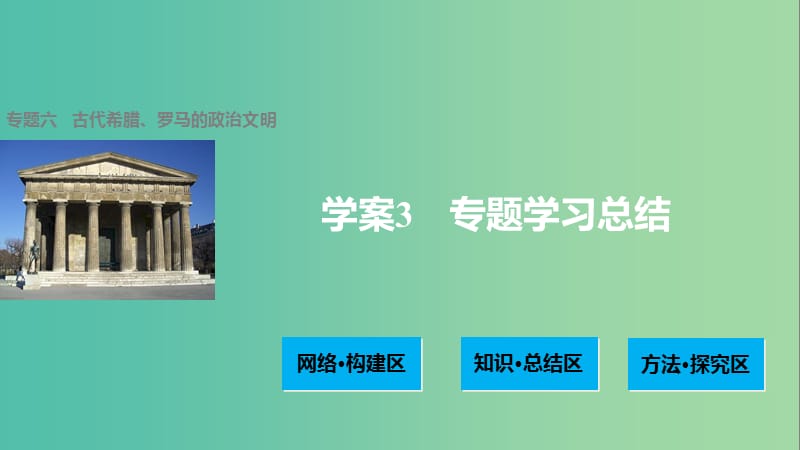 高中历史 专题六 古代希腊、罗马的政治文明 3 专题学习总结课件 人民版必修1.ppt_第1页