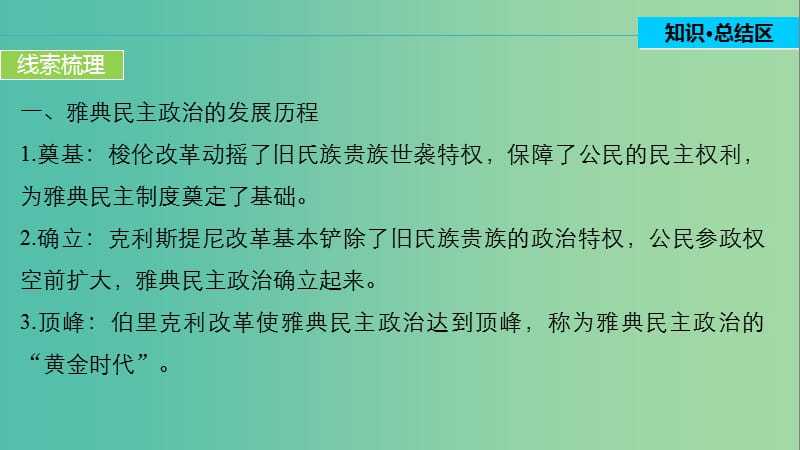 高中历史 专题六 古代希腊、罗马的政治文明 3 专题学习总结课件 人民版必修1.ppt_第3页