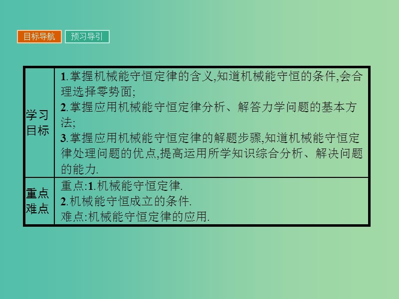 高中物理 4.4 机械能守恒定律课件 粤教版必修2.ppt_第2页