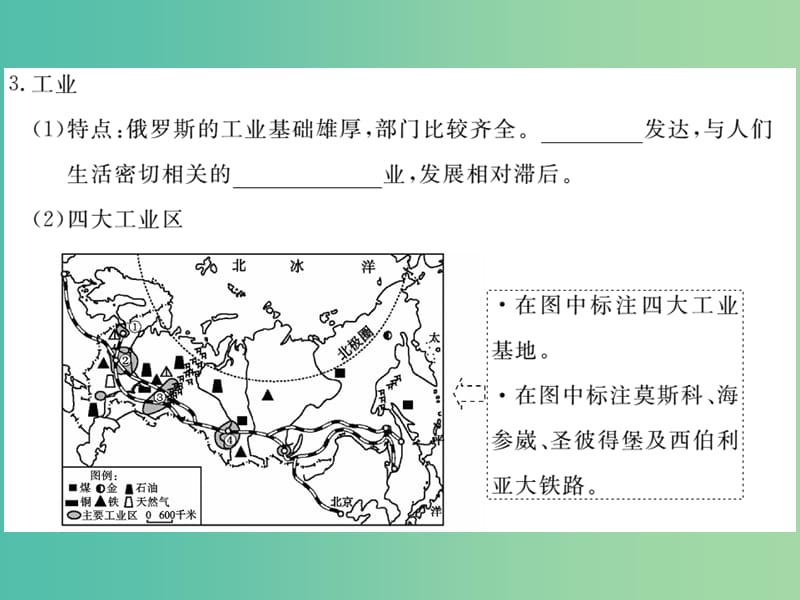 七年级地理下册 第七章 第四节 俄罗斯（第2课时 自然资源丰富重工业发达 发达的交通）课件 （新版） 新人教版.ppt_第3页