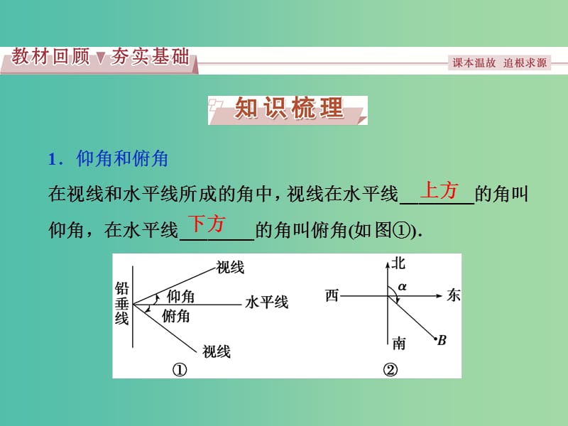 高考数学一轮复习第3章三角函数解三角形第8讲正弦定理和余弦定理的应用举例课件理北师大版.ppt_第2页