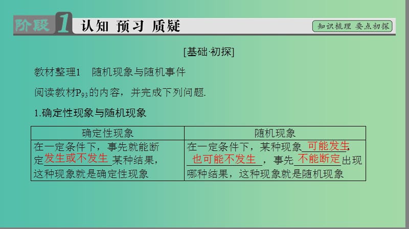 高中数学 第三章 概率 3.1 随机事件及其概率课件 苏教版必修3.ppt_第3页