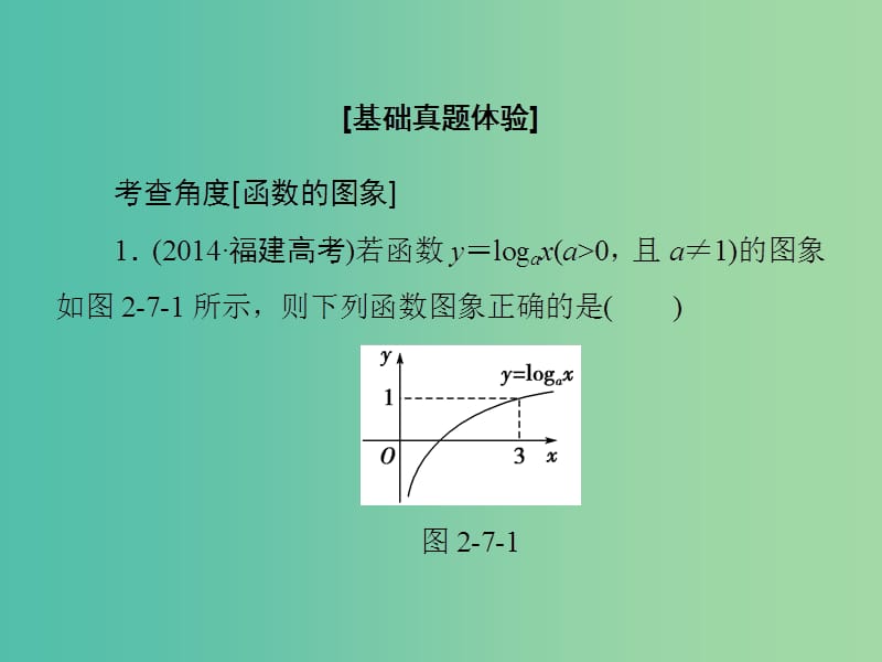 高考数学大一轮复习 第2章 第7节 函数的图象课件 文 新人教版.ppt_第3页