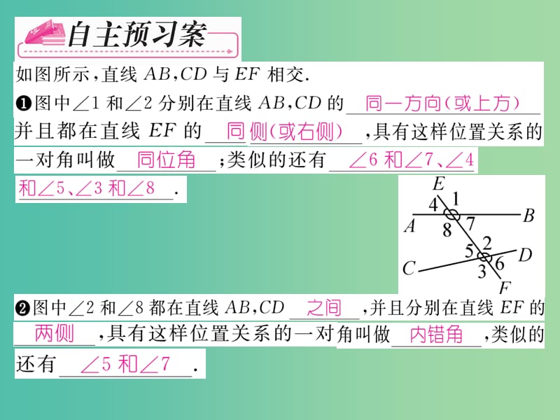 七年级数学下册 第5章 相交线与平行线 5.1.3 同位角 内错角 同旁内角课件 （新版）新人教版.ppt_第2页